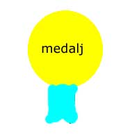 medalj